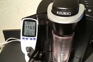 What is The Wattage Of a Coffee Maker