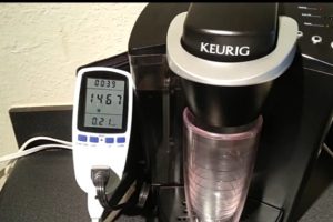How Many Watts Is A Keurig Coffee Maker