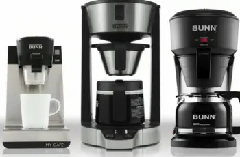 What is The Warranty On A Bunn Coffee Maker